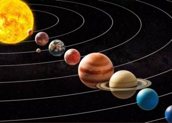 “Planetlərin böyük paradı” olacaq