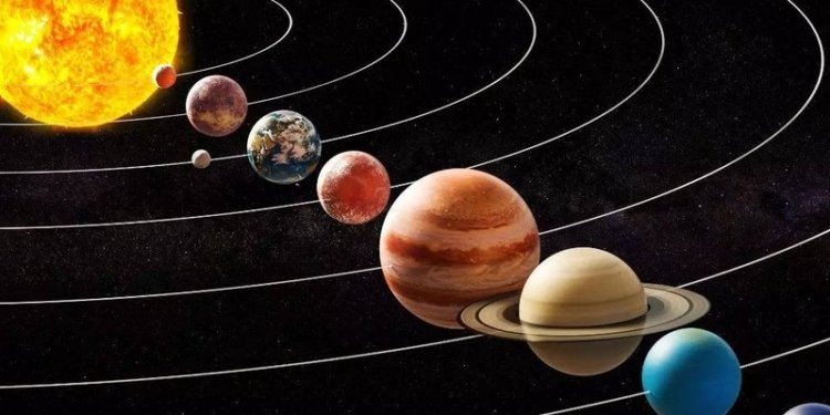 “Planetlərin böyük paradı” olacaq